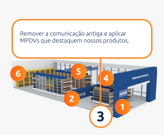 Remover a comunicação antiga e aplicar MPDVs que destaquem nossos produtos.