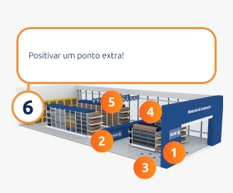 Positivar um ponto extra!