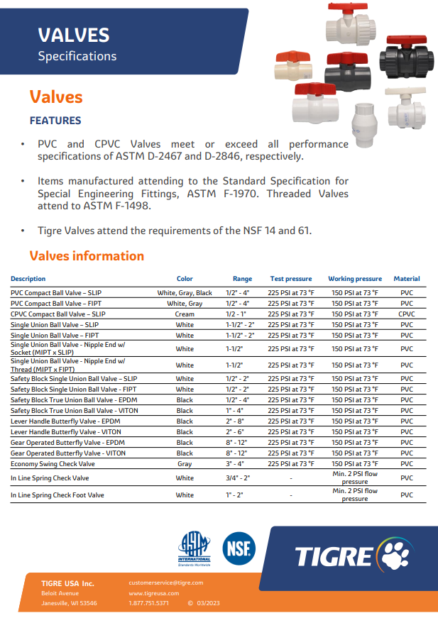 Valves