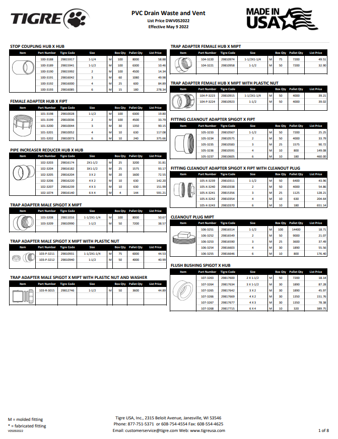 DWV Price List