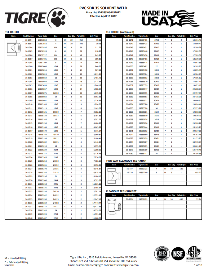 SDR 35 SW Price List