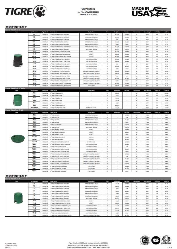 Valve Boxes Price Lists Tigre USA