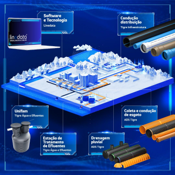 A certeza de soluções inovadoras e de alta qualidade, criadas por uma empresa brasileira que conhece os desafios do país e da sua obra.