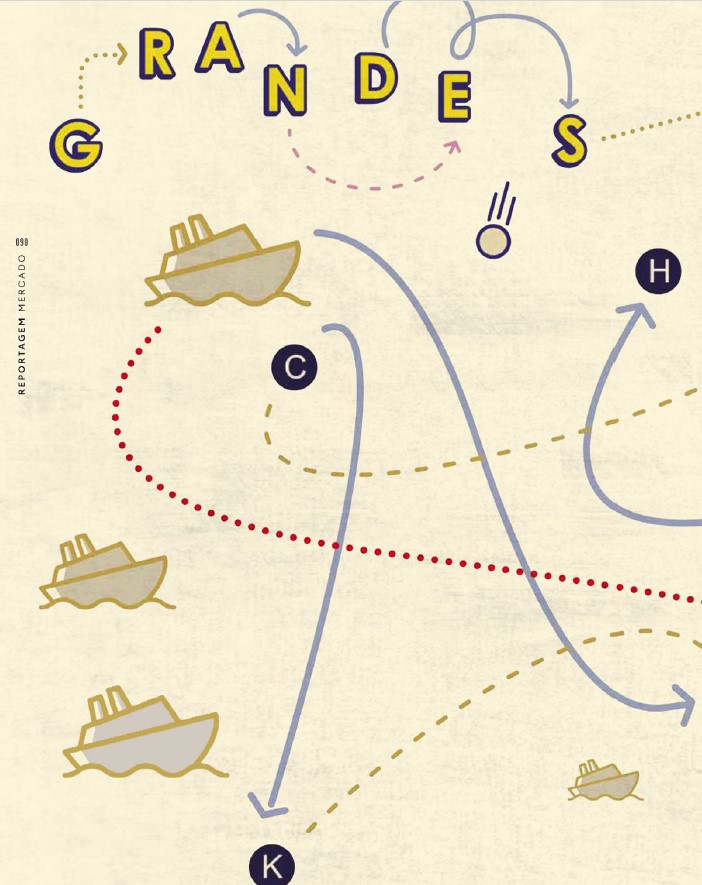 Forbes - Grandes pivotadas